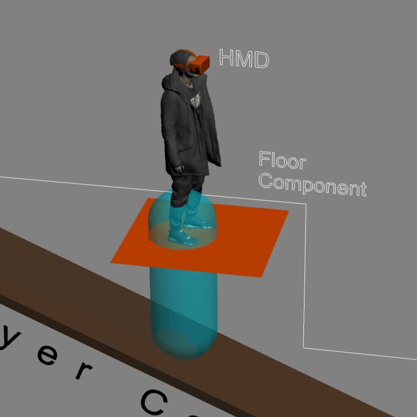 Featured image for “Dynamic Slope Quantization for VR Comfort”